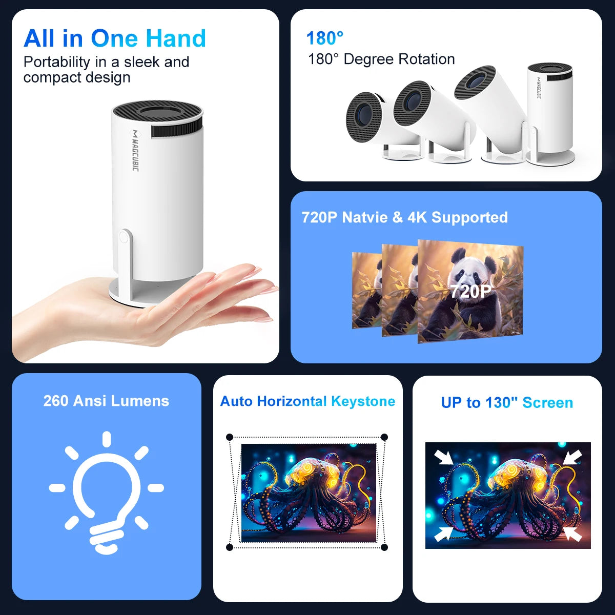 Magcubic 4K Wifi6 Projector Android 11